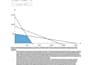do data analysis using excel, python or r